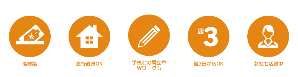 髙時給！直行直帰OK！学校との両立や、Wワークも！週3日からOK！女性も活躍中！